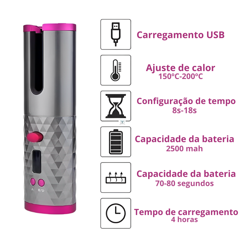 Modelador de Cachos - OndaPerfeita®️